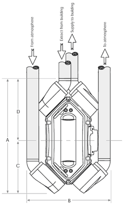 Dimensions - Plan Elevation